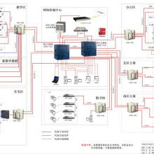 电智能综合布线价格 电智能综合布线公司 图片 视频