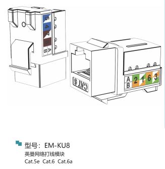 综合布线产品接线方式一样吗