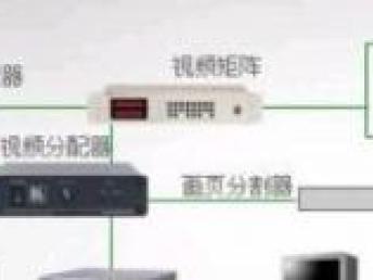 图 嘉定新城附近专业摄像头综合布线网络布线监控安装 上海网络维护 布线