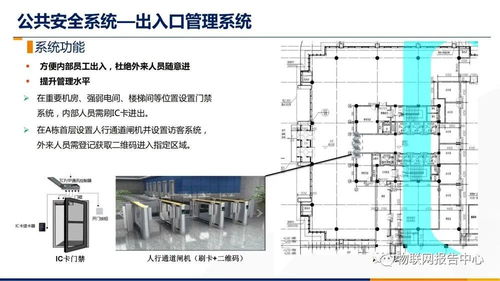 智慧楼宇智能化综合布线系统设计方案